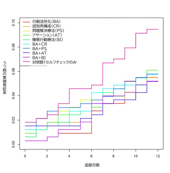 本文へ