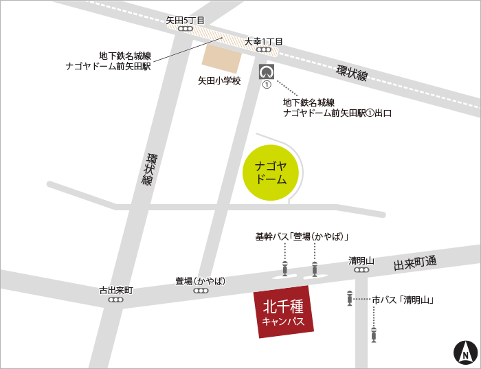 ローカルナビゲーションへ