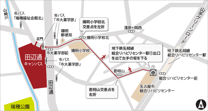 フッターへ