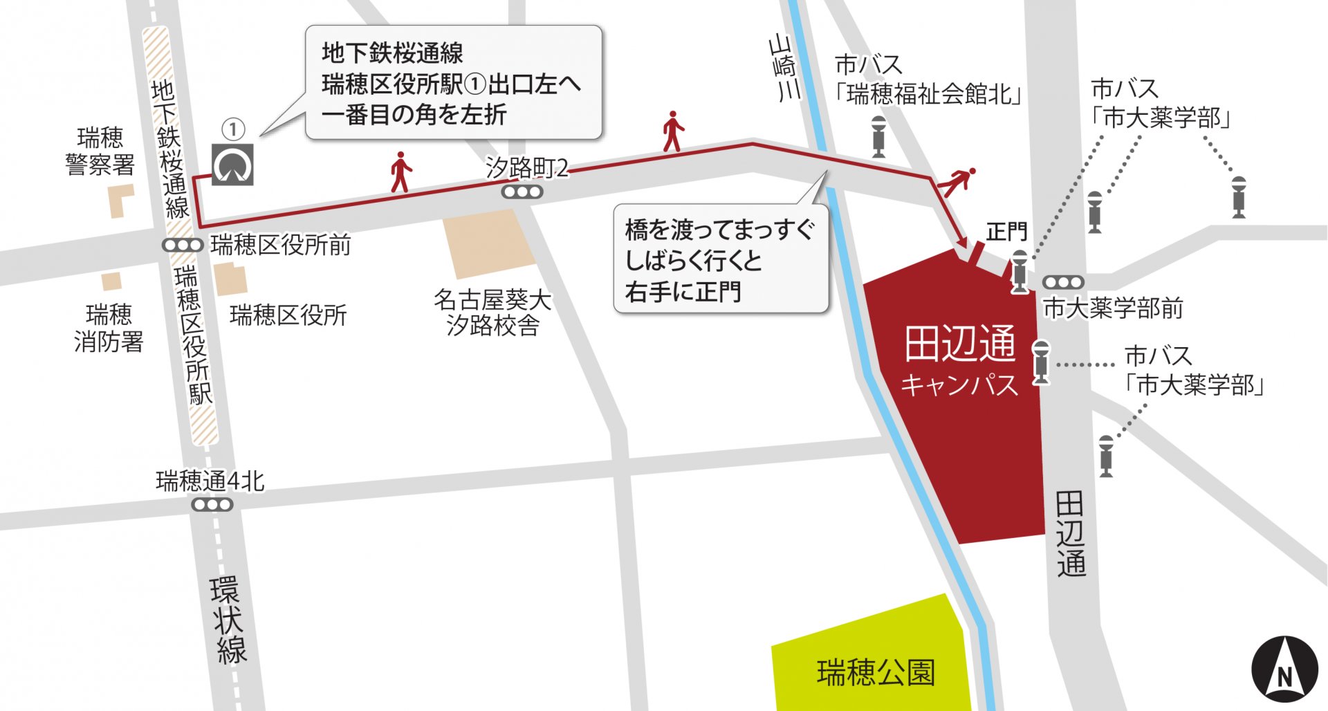ローカルナビゲーションへ