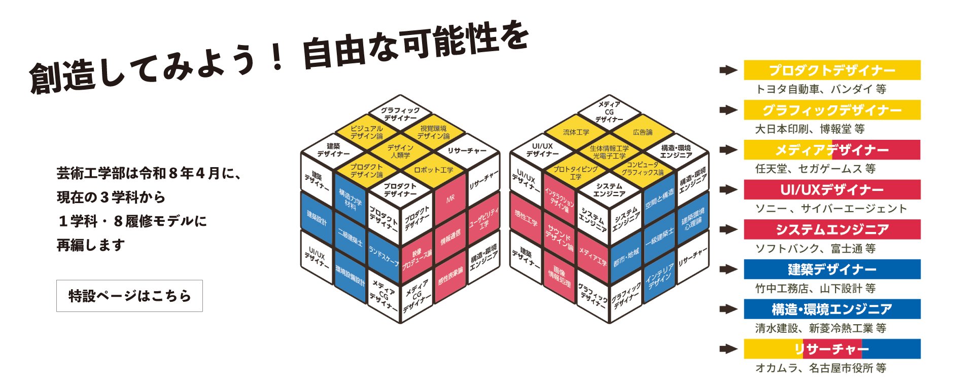 本文へ